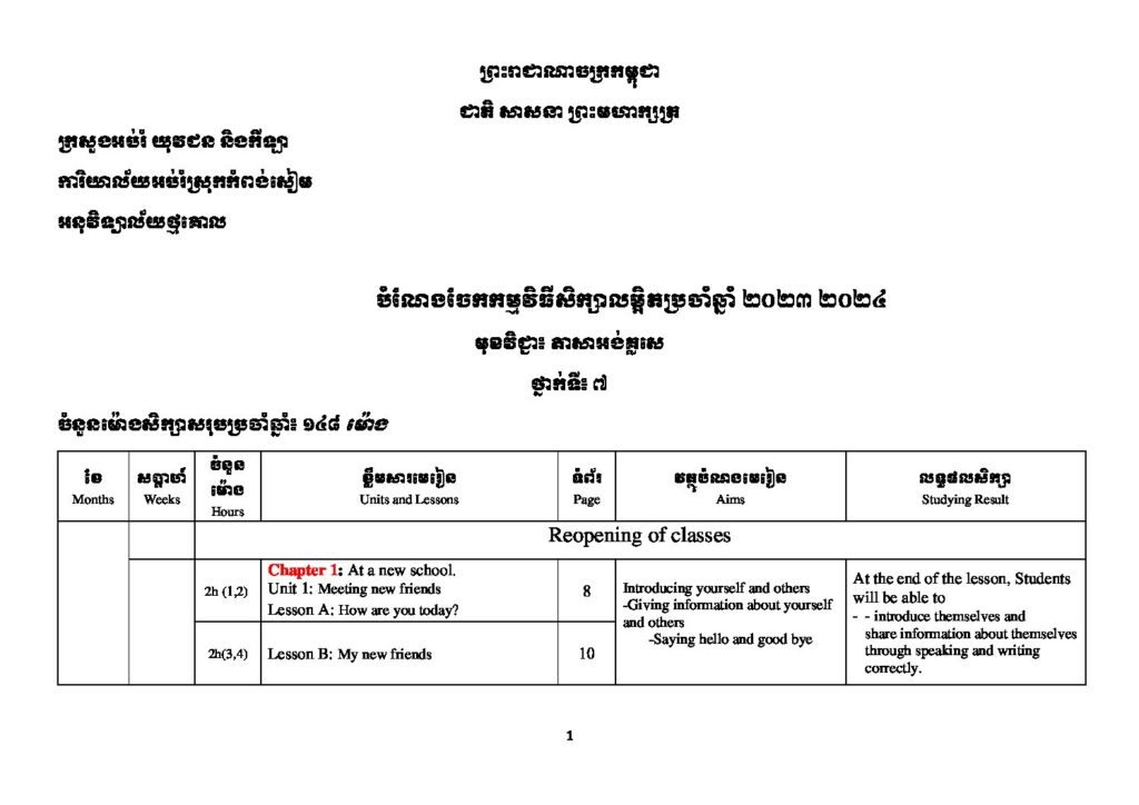 ចំណែងចែកកម្មវិធីសិក្សា  មុខវិជ្ជា ភាសាអង់គ្លេស ថ្នាក់ទី ៧